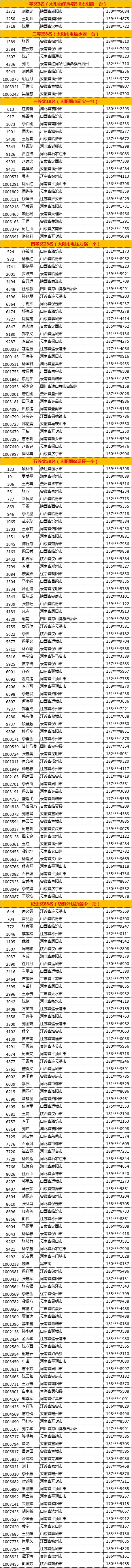 空氣能,太陽能,熱水器
