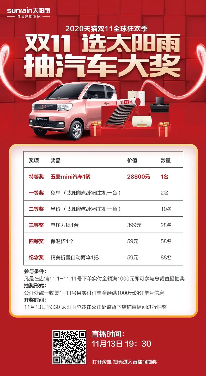 空氣能,太陽能,熱水器