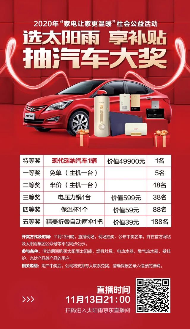 空氣能,太陽能,熱水器