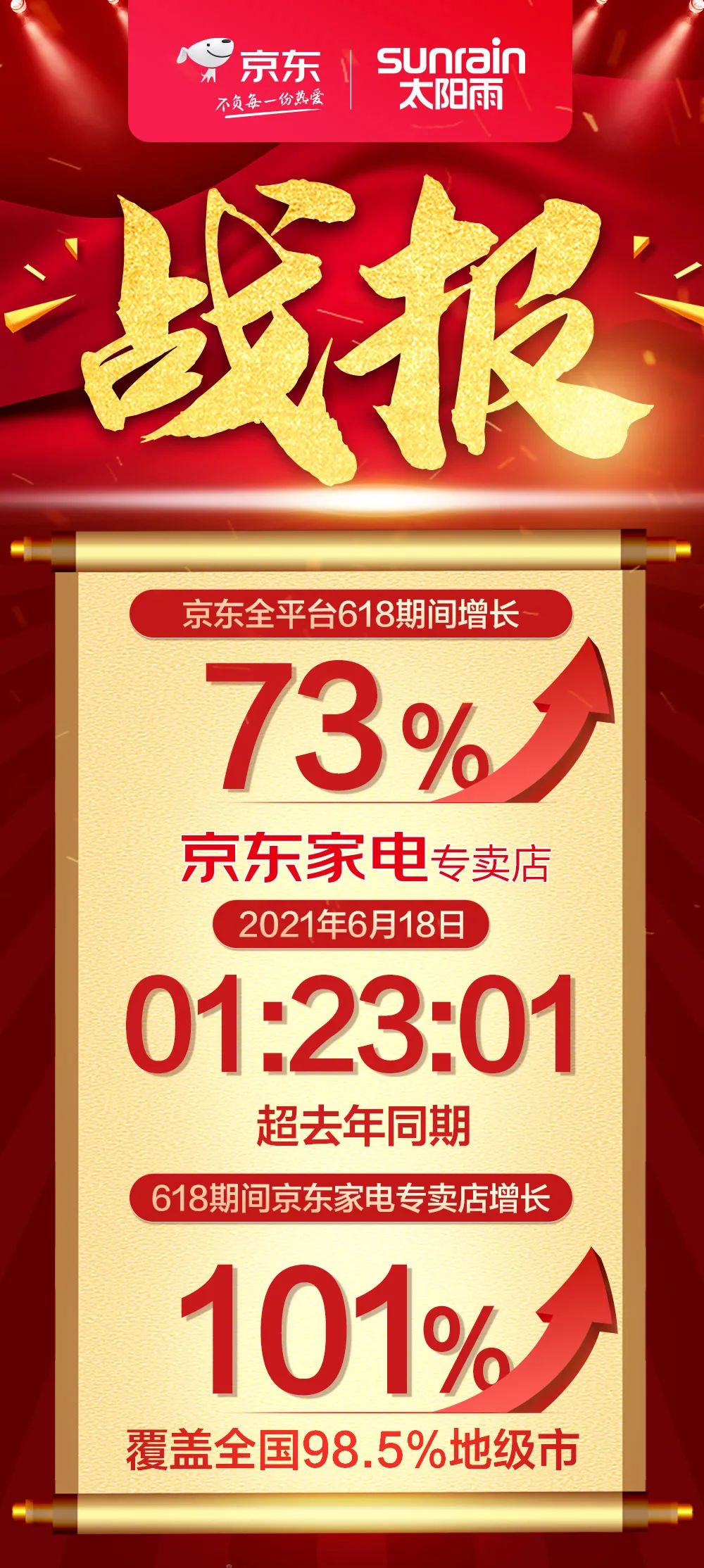 空氣能,太陽能,熱水器