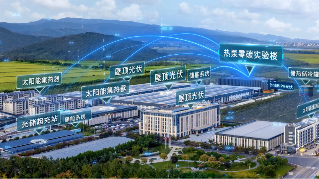 空氣能,太陽能,熱水器