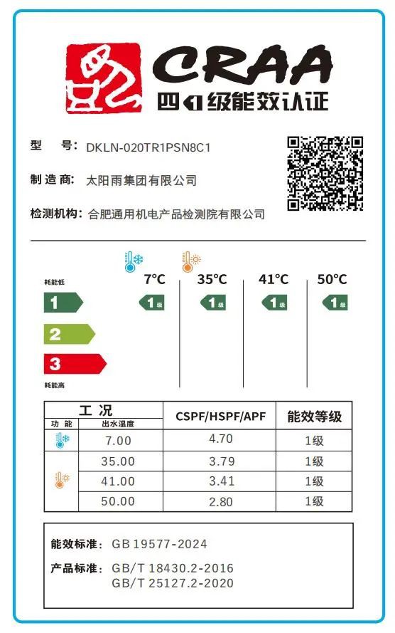 空氣能,太陽能,熱水器
