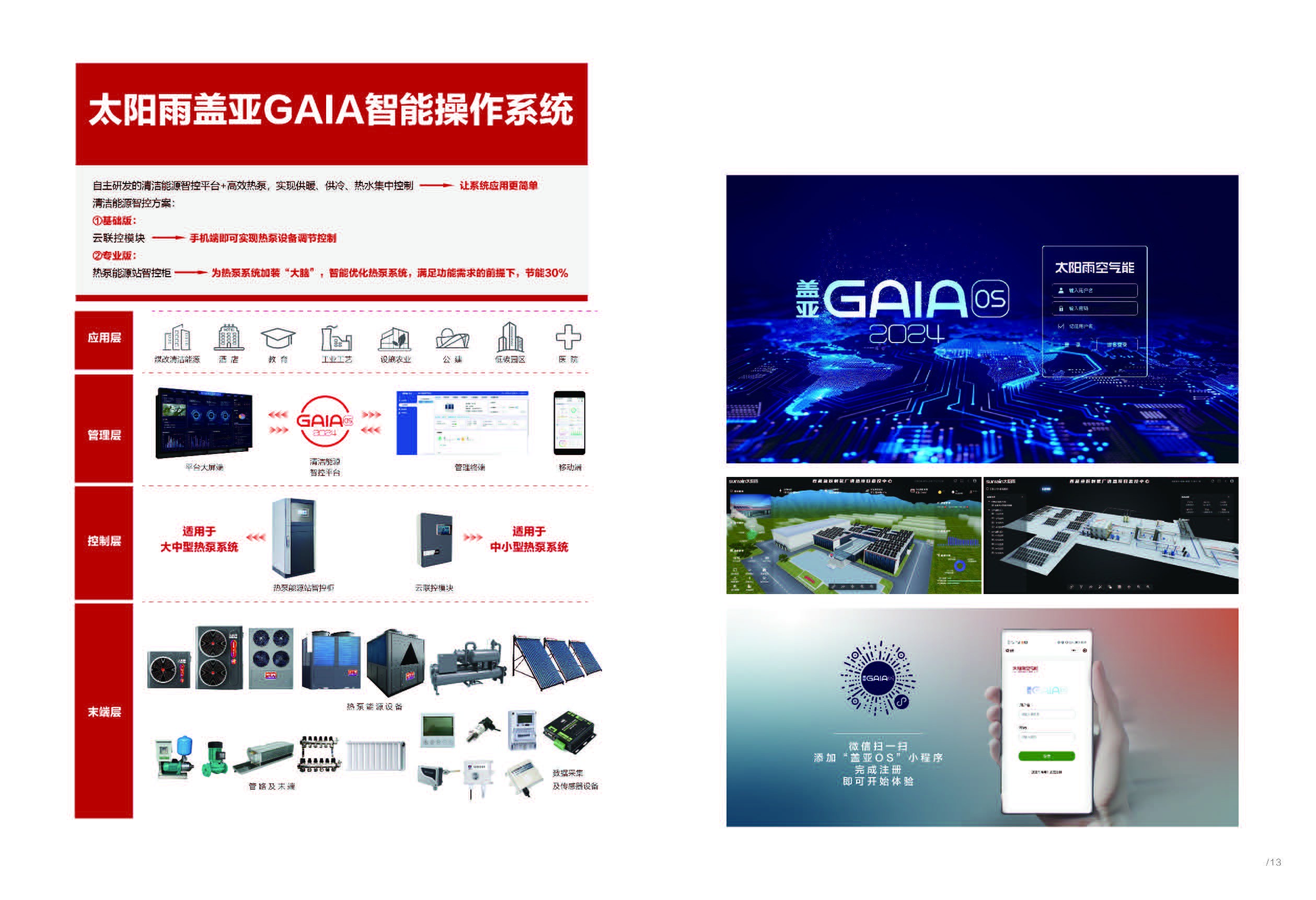 空氣能,太陽能,熱水器