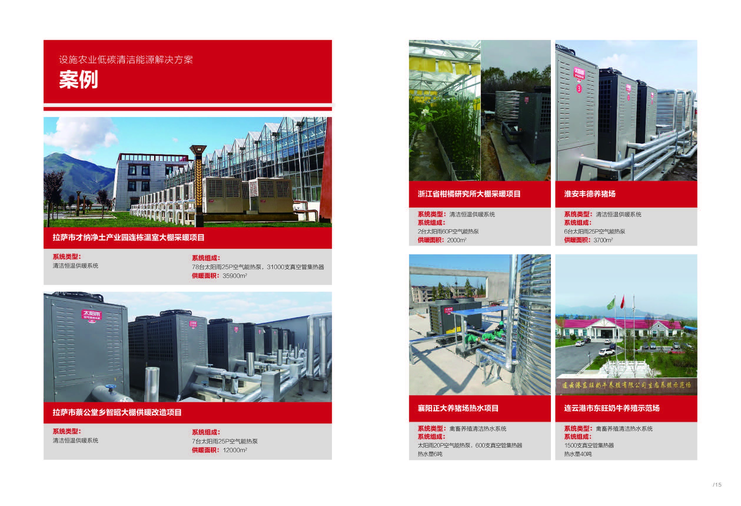 空氣能,太陽能,熱水器