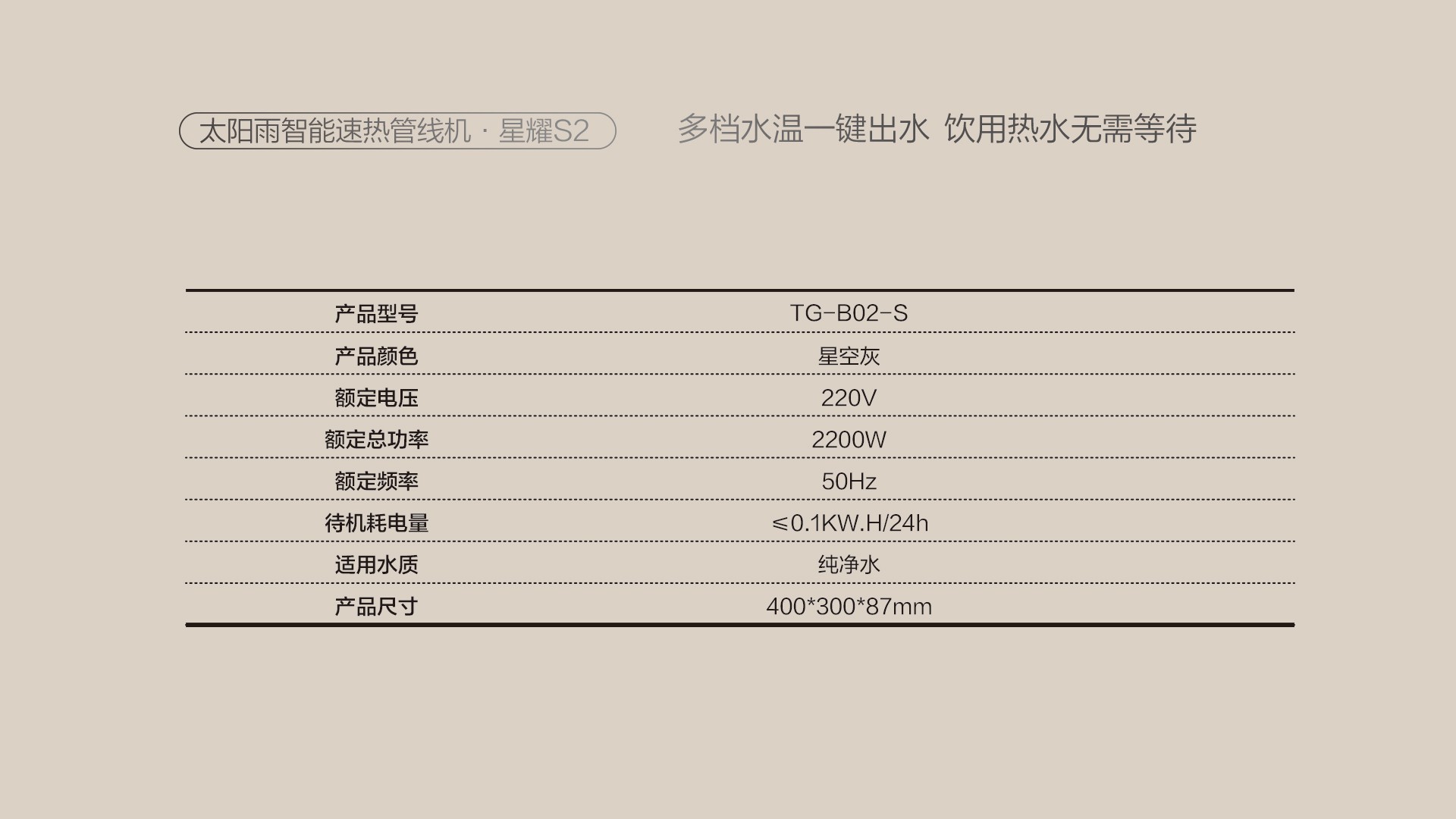 空氣能,太陽(yáng)能,熱水器