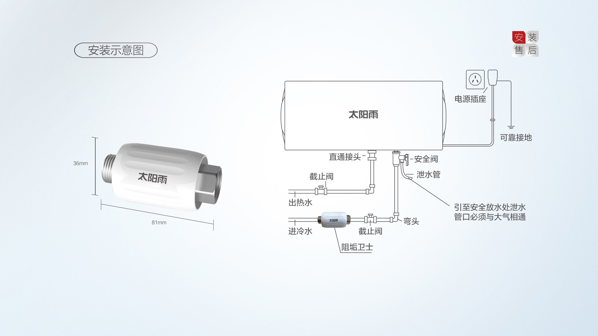 空氣能,太陽(yáng)能,熱水器