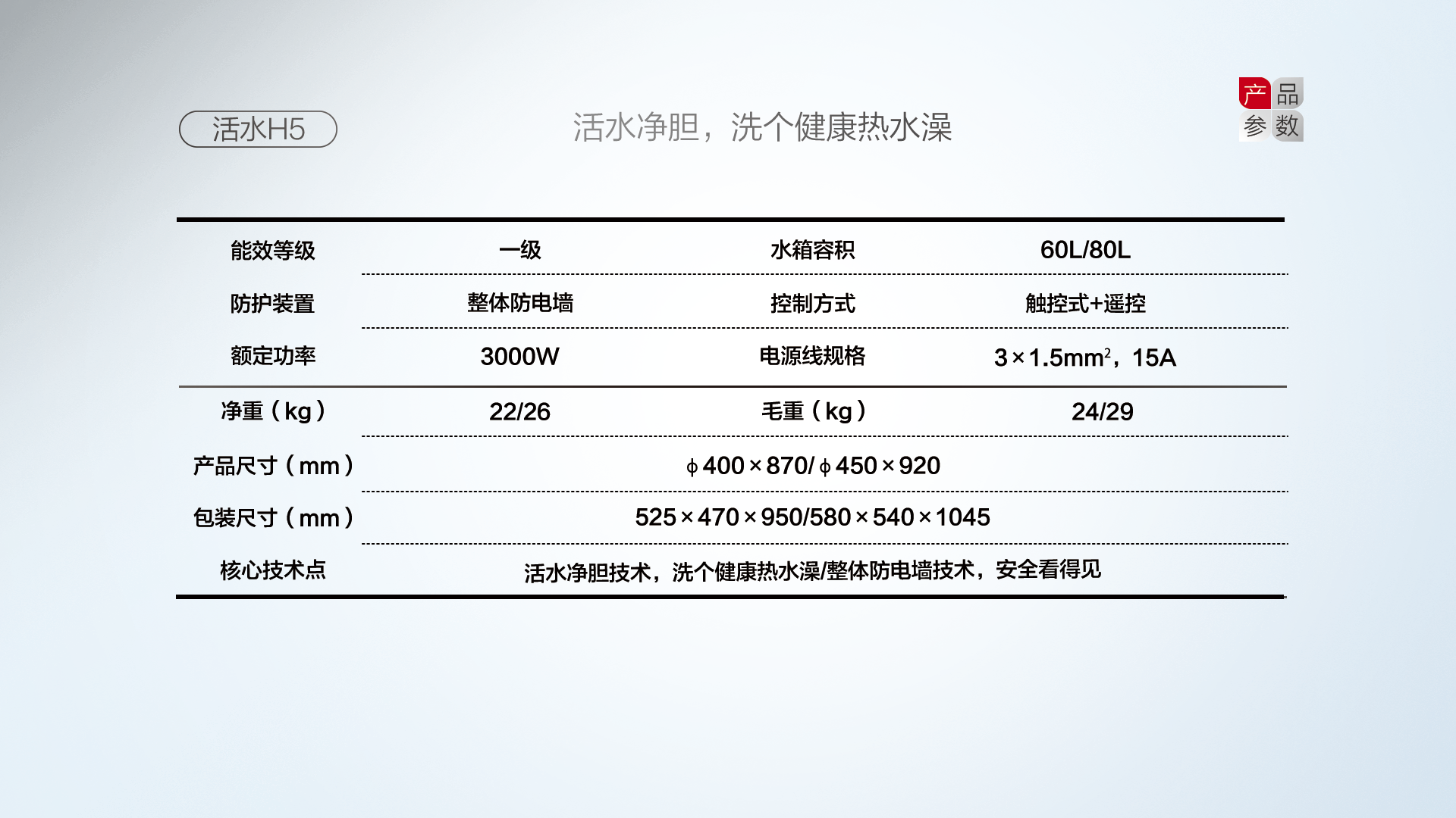 空氣能,太陽能,熱水器