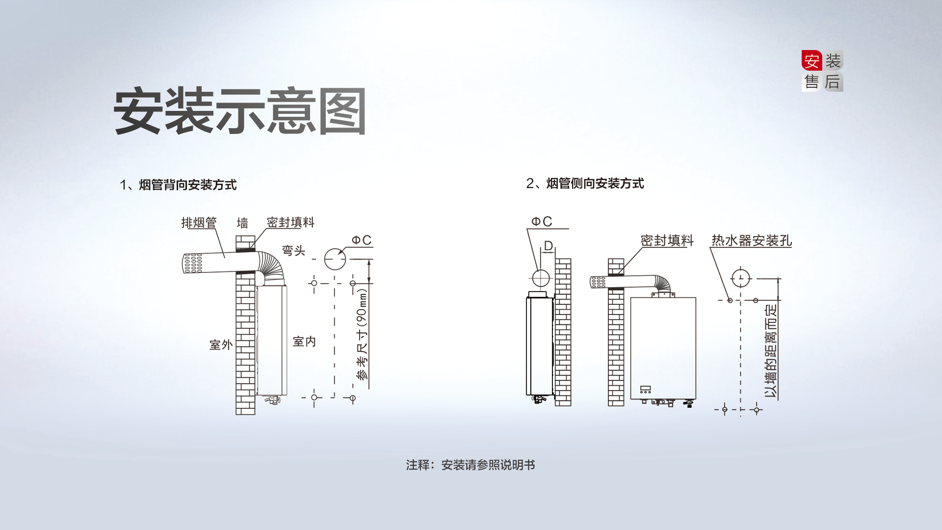 空氣能,太陽能,熱水器 空氣能,太陽能,熱水器