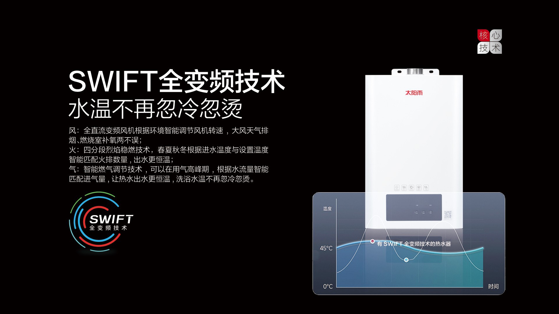 空氣能,太陽能,熱水器 空氣能,太陽能,熱水器