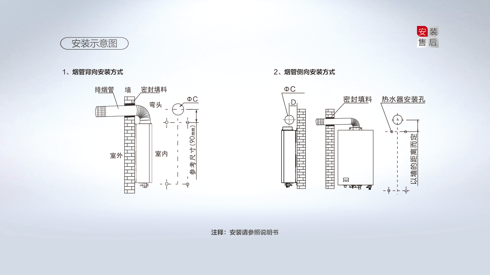 空氣能,太陽能,熱水器 空氣能,太陽能,熱水器