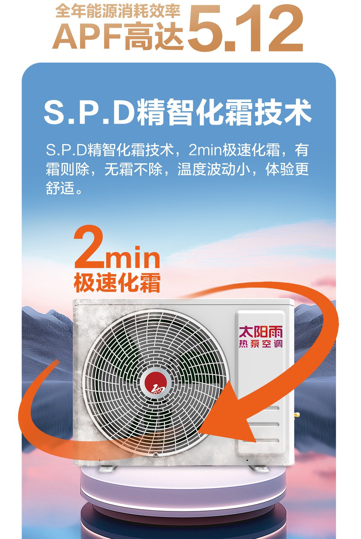 空氣能,太陽能,熱水器