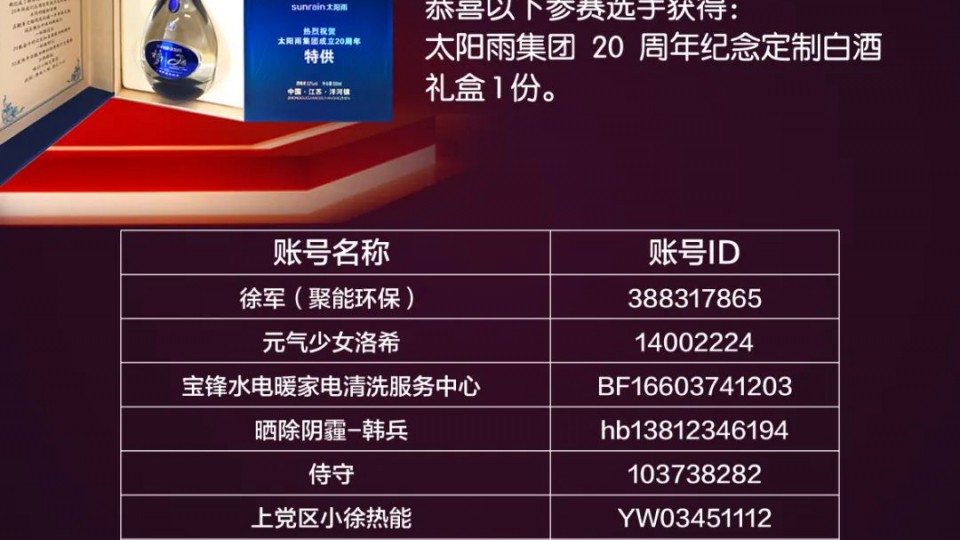 太陽雨抖音視頻挑戰(zhàn)賽獲獎(jiǎng)名單公布