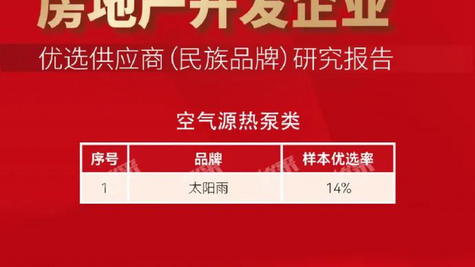 太陽雨空氣能，央國資房地產首選！